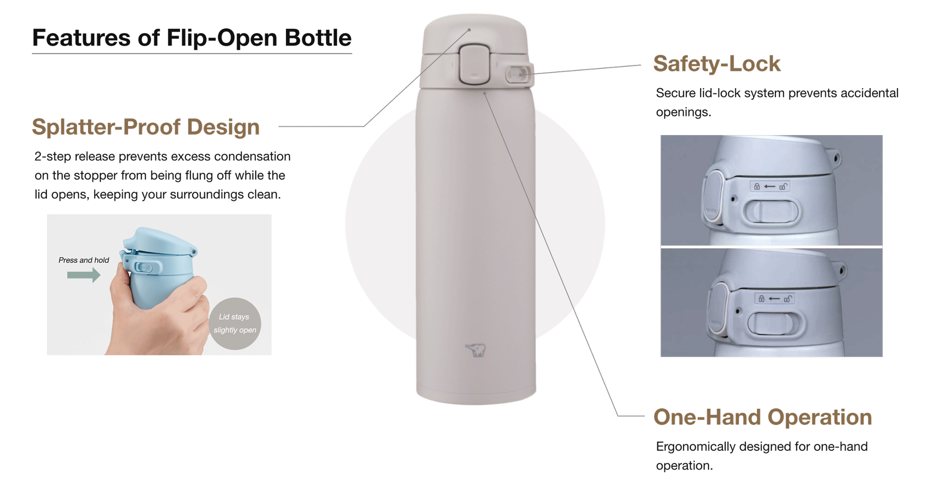 Features of Flip-Open Bottle