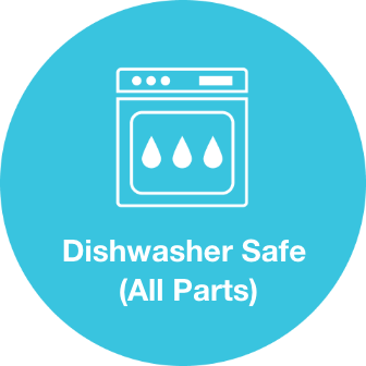 Dishwasher Safe (All Parts)