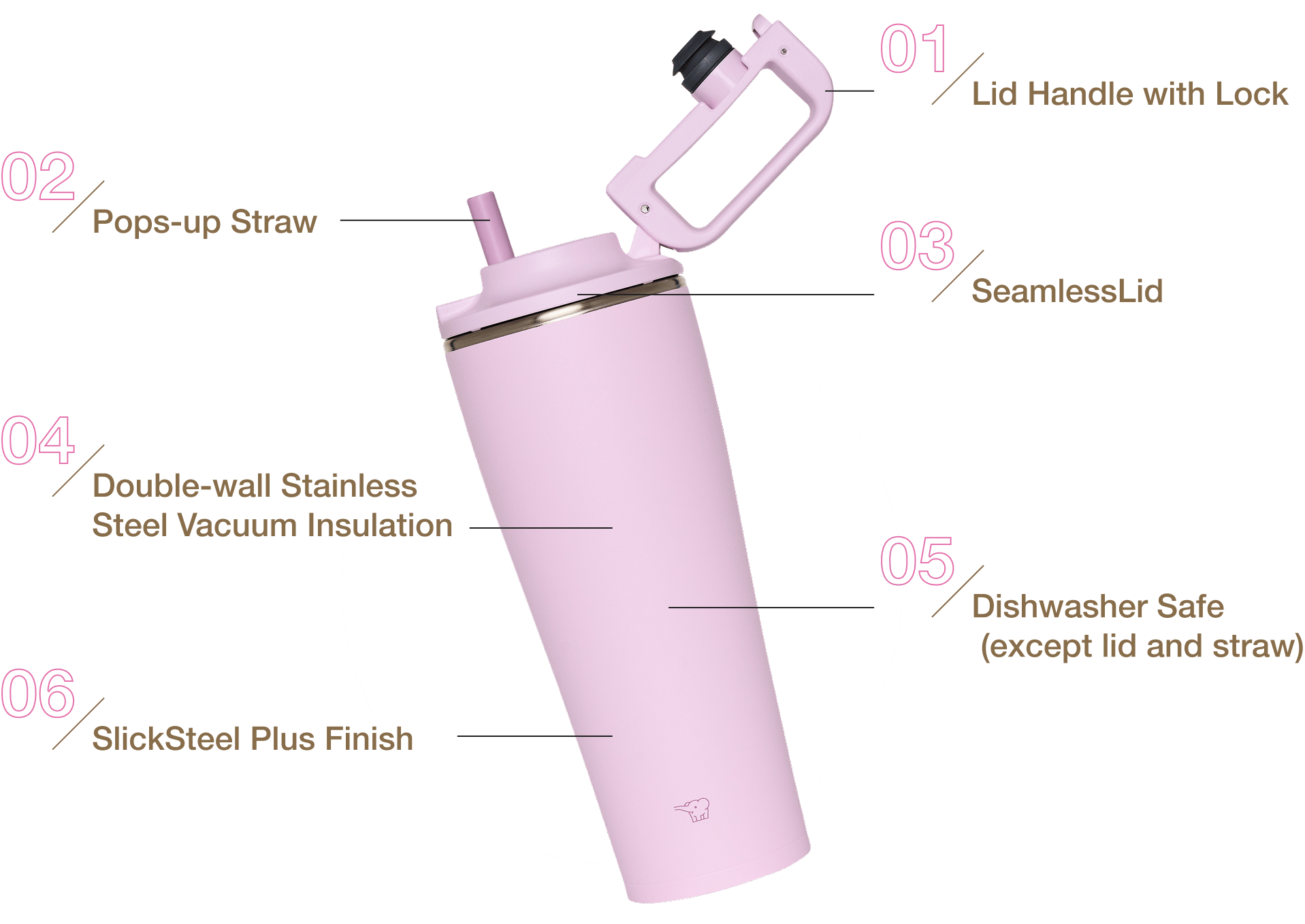 Product Design