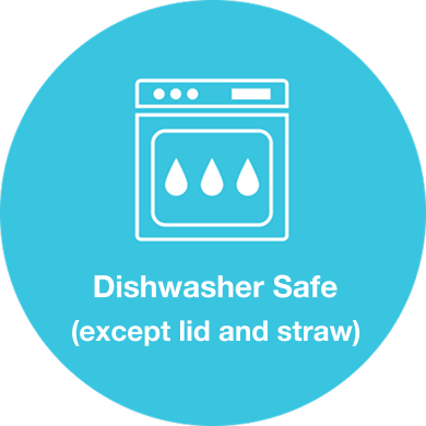 Dishwasher Safe (except lid and straw)